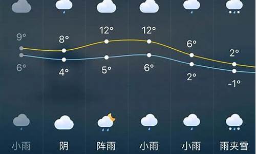 40天天气预报查询西双版纳_40天天气预报查询西双版纳天气