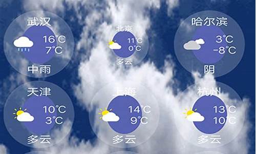 非常准的天气预报_非常准的天气预报软件