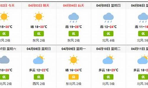 隆化天气预报40天_隆化天气预报40天准确