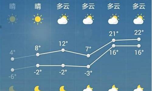 菏泽天气预报15天最新消息查询_菏泽天气预报15天最新消息查询结果