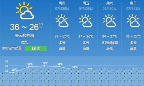 重庆一月的天气预报30天_重庆一月的天气预报30天查询