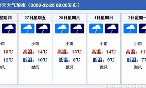 重庆一周天气预报7天_重庆一周天气预报7天查询结果