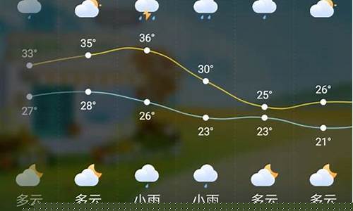 上海天气40天预报_上海天气40天预报正确