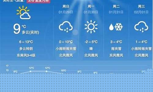 绩溪县天气预报实时查询_绩溪县天气预报实时查询表