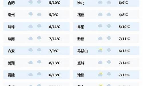 秭归天气预报24小时_秭归天气预报24小时详情
