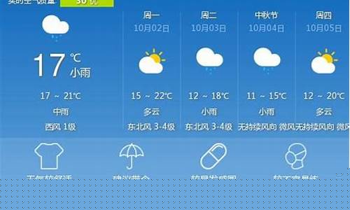许昌天气预报一周删除_许昌天气预报说
