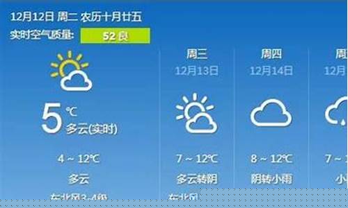 6月3日舟山气象预报_6月3日舟山气象预报查询