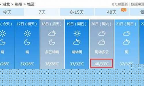 荆州监利天气预报今天_荆州监利天气预报今天有雨吗