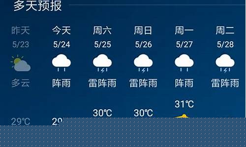 米脂天气预报最新消息_米脂天气预报最新消息查询