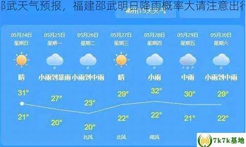 福建邵武天气预报15天查询_福建邵武天气预报15天查询百度