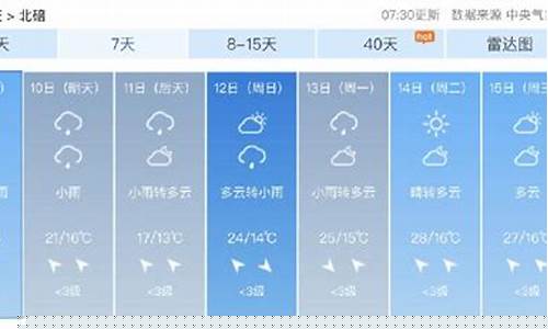 北碚区天气预报30天_重庆北碚区天气预报30天