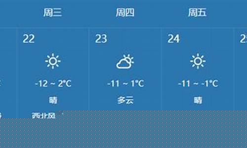 白城天气预报15天查询_白城天气预报15天查询百度