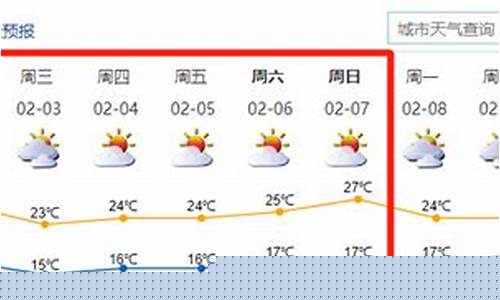 深圳未来一周天气预报_深圳未来一周天气预报15天