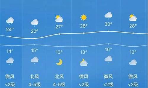 浦江天气预报一周天气预报_浦江天气预报一周天气预报15天