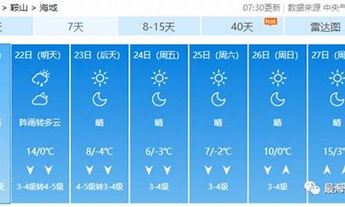 海城天气预报最新_海城天气预报最新15天