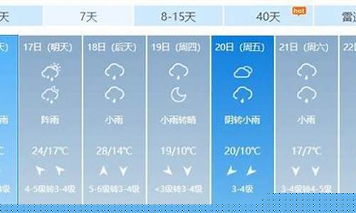 下一周武汉天气预报_下一周武汉天气预报查询
