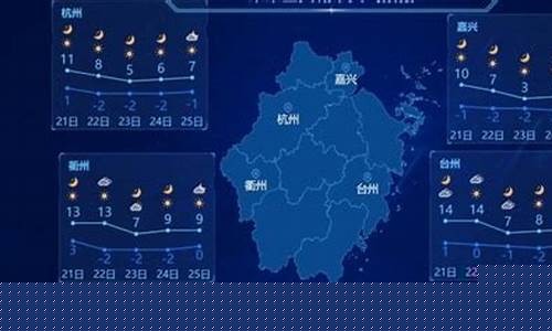 浙江海宁天气预报一周_本周海宁天气预报