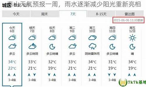 泰山曲阜天气预报