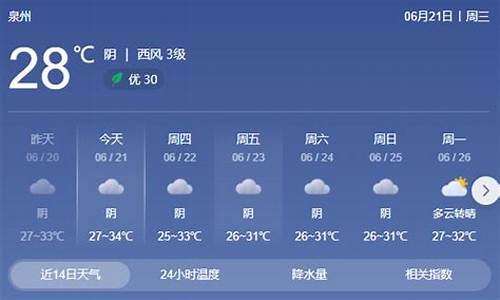 泉州天气预报