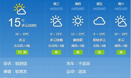 河北邢台天气预报40天_河北邢台天气预报40天查询