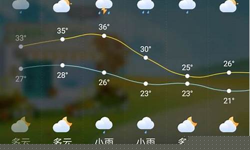 河南焦作天气预报15天查询_河南焦作天气预报15天查询2345