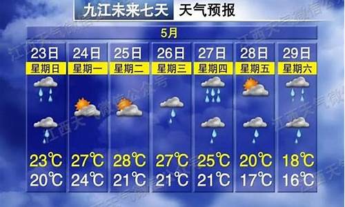 江西赣州天气预报宁都_赣州天气预报30天宁都