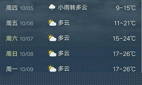 侯马天气预报40天_侯马天气预报40天查询