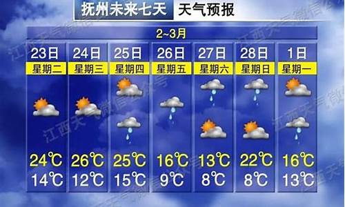 抚州天气预报15天查询_抚州天气预报15天查询百度