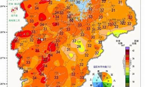 江西南昌天气预报30天_江西南昌天气预报30天查询结果