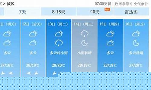枣庄市天气预报1一7天_枣庄市天气预报一周