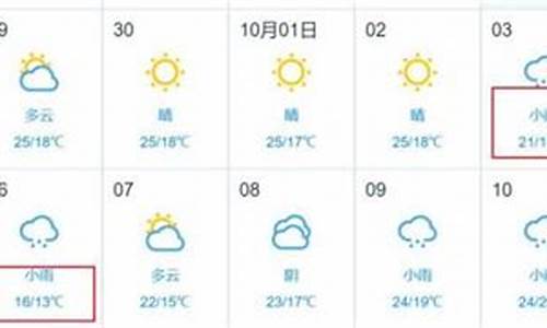怀宁天气预报30天_怀宁天气预报30天准确一览表