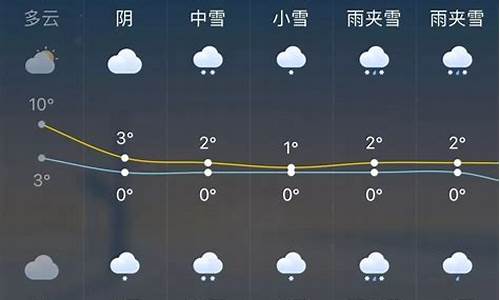杭州天气预报查询一周15天气预报15天查询_杭州天气预报15 天查询