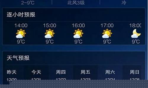 宁波天气30日预报_宁波天气30日预报最新