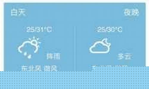 昌黎天气预报7天_昌黎天气预报7天一周