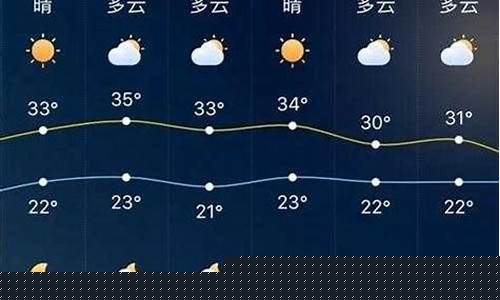 南丰天气预报30天_南丰天气预报30天准确