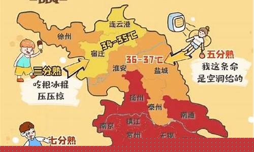 扬中天气预报_扬中天气预报15天