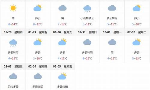 成都市天气预报7天查询_成都市天气预报7天查询结果