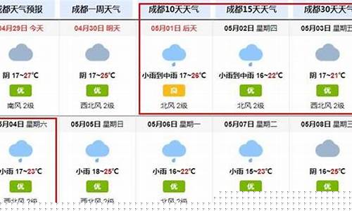 成都现在天气穿什么_成都现在天气穿什么衣服合适