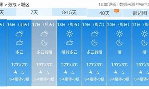 张掖天气15天预报查询_张掖天气15天预报查询表