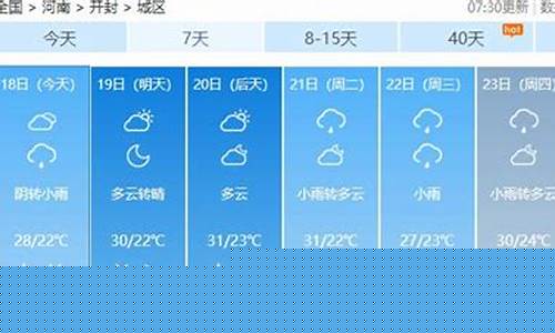开封下周天气预报_开封下周天气预报查询一周