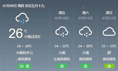 廊坊今明两天天气预报_廊坊今明两天天气预报情况