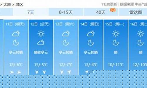 山西省天气预报查询