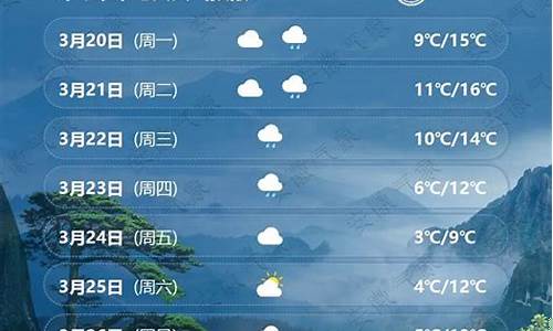 安徽池州天气预报15天查询结果_安徽池州天气预报15天查询结果是什么
