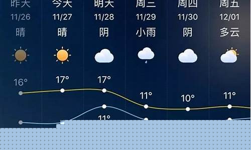 名山天气预报_蒲江天气预报