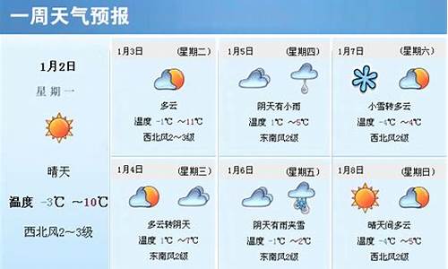 大庆一周天气预报_大庆一周天气预报15天