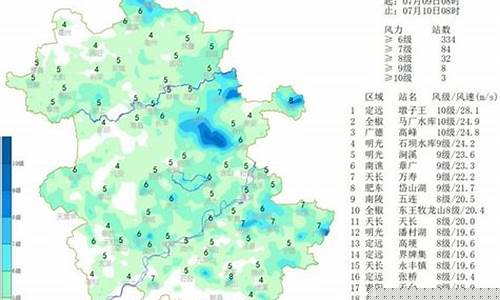 安徽省安庆市天气预报_安徽省安庆市天气预报未来三天