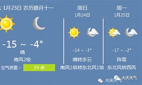 大庆天气预报一周2345天_大庆天气预报一周2345天宝宝流清鼻涕