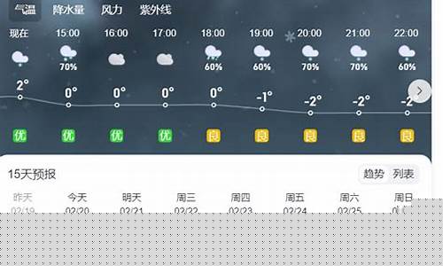 固原天气预报30天_固原天气预报30天查询