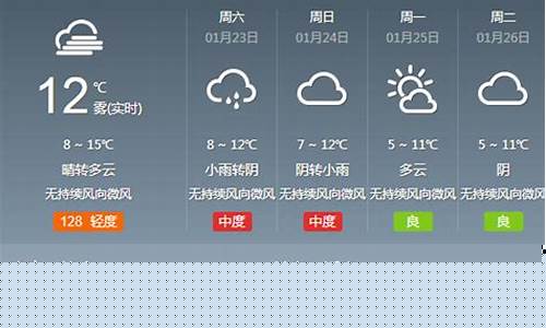 成都的天气预报_成都的天气预报15天查询