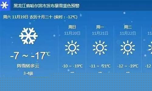 哈市15天的天气预_哈市15天的天气预报